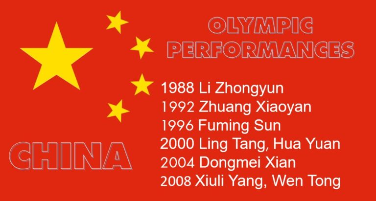 Les grandes performances olympiques féminines de la Chine