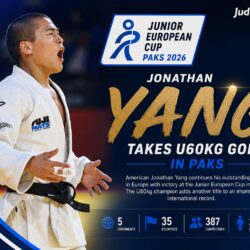 Les juniors russes dominent Paks alors que Yang poursuit son impressionnant parcours européen