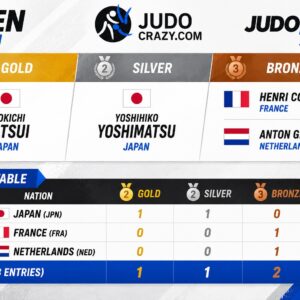 Tokyo 1956 : La naissance des Championnats du monde de judo