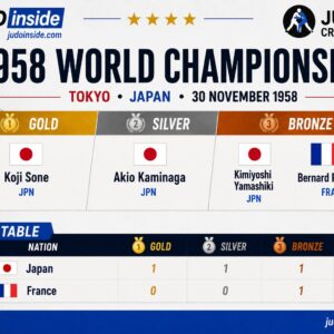 Tokyo 1958 : Koji Sone succède à Natsui en tant que champion du monde